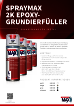 2K Epoxy Grundierfüller