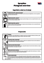 Pictogramas en español