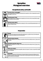 Pictogram overview in English