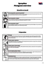 Pictogramme Aperçu en français
