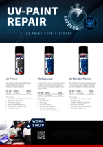 1K UV Varnish Repair Overview