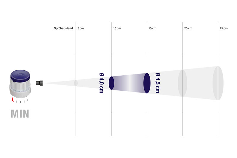 Slider Image 3