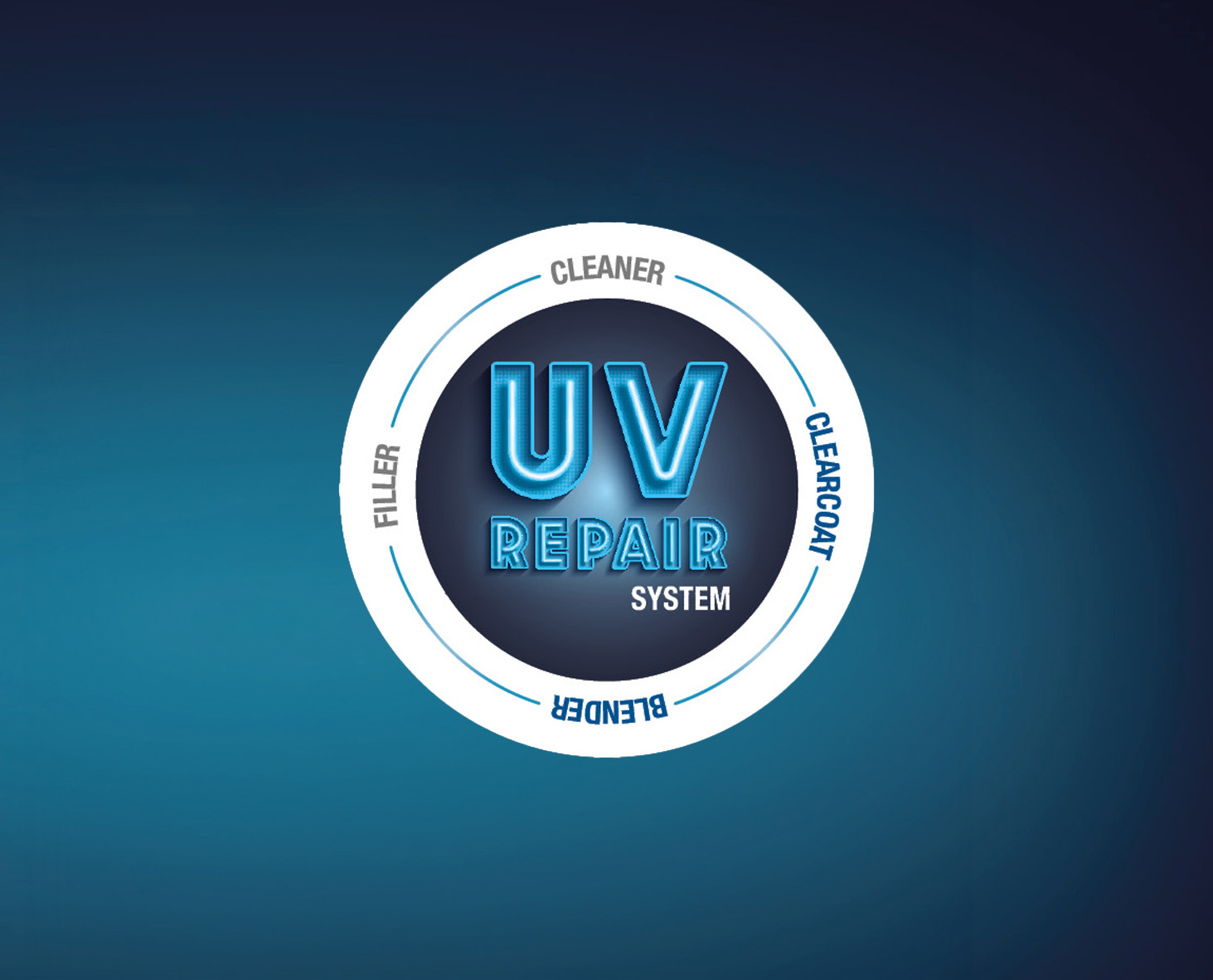 UV Visual
